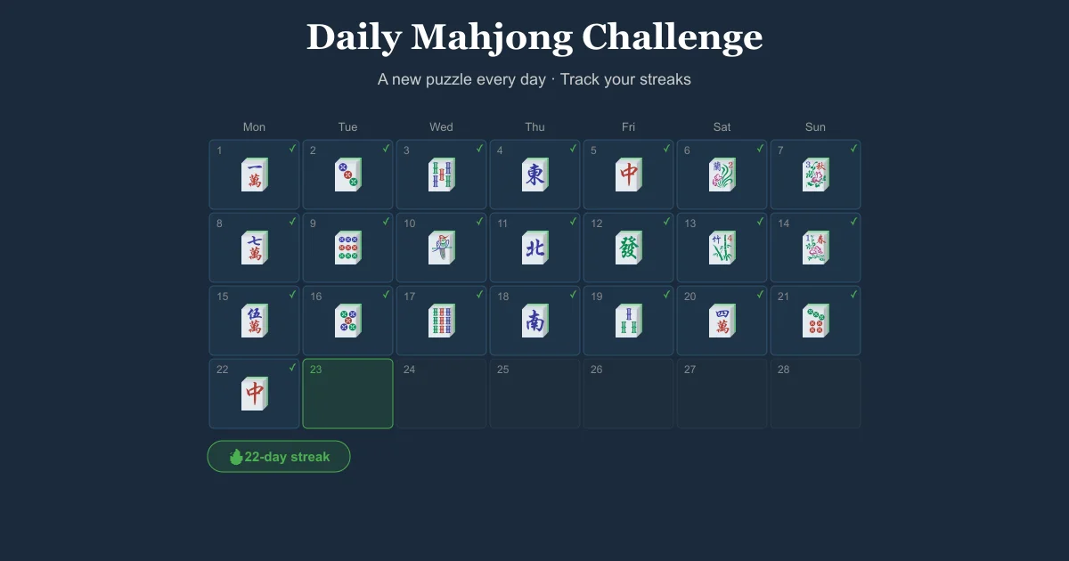 Daily Mahjong Challenge calendar with Mahjong tiles showing streak tracking