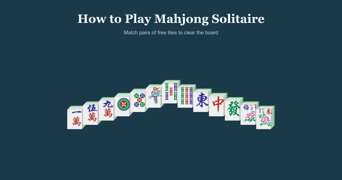 Mahjong Solitaire game board showing tiles arranged in the classic turtle layout